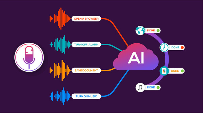 Integrating AI voice technology is not just about the tech; it’s about harmonizing with existing workflows to enhance user experience.
